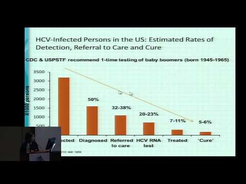 Treatment for Hepatitis C: New Test, New Drugs, New Recommendations