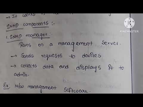 Simple network management protocol (SNMP) || network management || computer networks