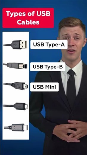 Types of USB Cables Explained#USB #TechBasics #LearnEnglish #USBTypes#learnenglishonline