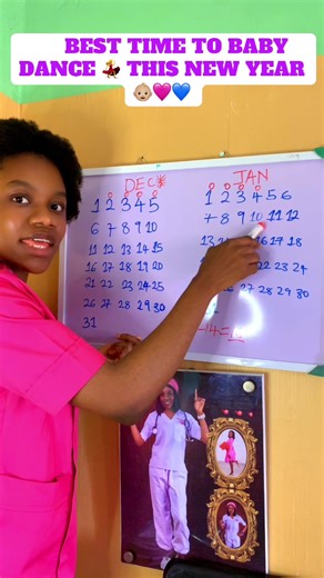 Ovulation Tracking for 2026: Tips and Tools