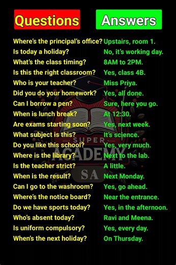 154K views · 1.8K reactions | Start Practicing English Right Now #learning #English #learnenglish #speakenglish #englishteacher #teaching #speaking | Super Academy | Facebook