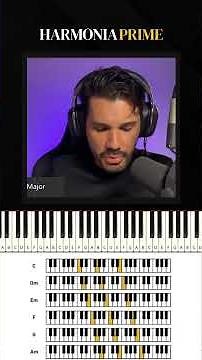 Make Your Chords Lighter