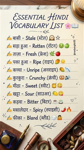 Hindi Vocabulary List 📚 | Daily Use English Words with Hindi Meaning 💬🔥