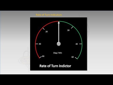 Gyro Compass Part 8: Rate of Turn Indicator - Rate Gyro