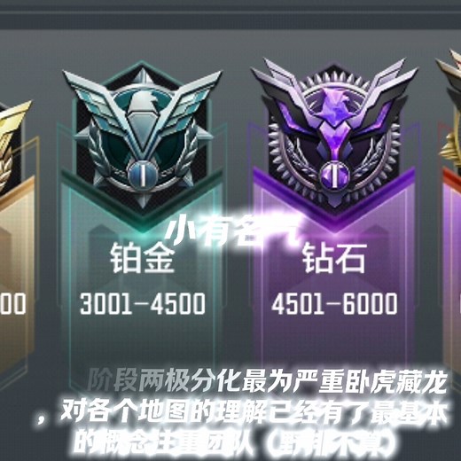 用CODM的段位系统来划分阶段