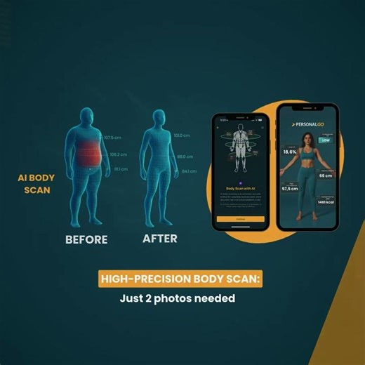 PersonalGO: AI Body Scan for REAL Progress | Smart Coaching & Personalized Workouts