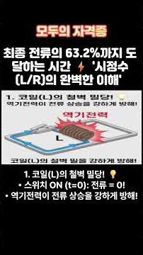 The Time It Takes to Reach 63.2% of Final Current: A Perfect Understanding of the Time Constant (...