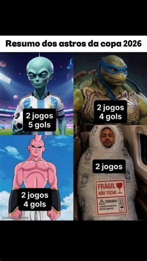 Resumo dos atros da copa