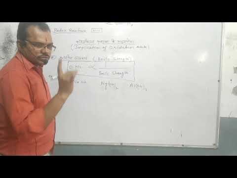 Class 11 Lec 11 Redox Reaction by Mahesh sir