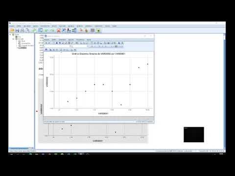 Como fazer um Scatter plot no SPSS [1 Gráfico] [1 Estatística]