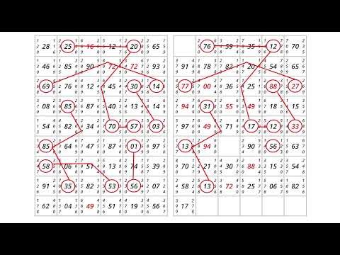 Puzzle Solve | Reasoning Tricks In Hindi | Missing Number | Math Puzzle | Secret Number