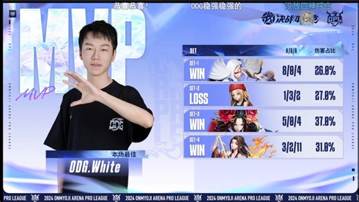 【2024OPL夏季赛】TK vs ODG全程（带弹幕 附采访祈晴）