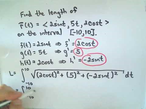 The Arc Length of a Vector Function