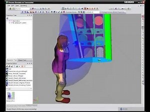 Human Simulation to perform Ergonomics Analysis in a PLM Enviornment