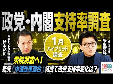 【最新政党支持率判明】自民・維新は過半数議席獲得なるか？立憲・公明「中道改革連合」結成の影響は？／選挙の鍵を握る無党派層の行方は？／政治家の話し方が有権者に与える影響とは【米重克洋】｜選挙ドットコム