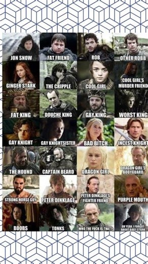 “Game of Thrones Explained in the Funniest Way 😂🔥 | GOT Meme Edition” #trending