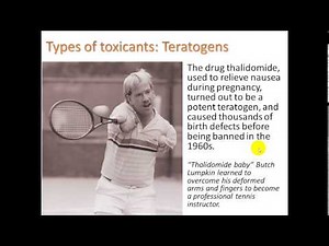 Environmental health hazards
