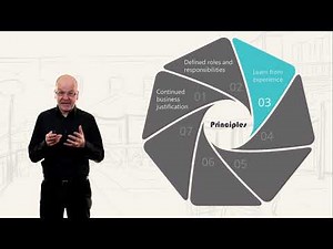 PRINCE2 Foundation Principles Introduction