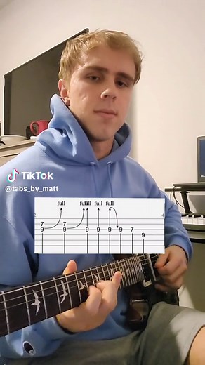 Fun Guitar Solo Tutorial with Pixies' Where Is My Mind