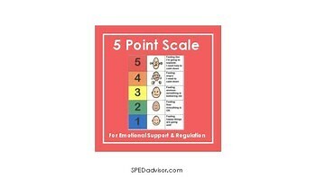 5-point scale starter kit/bundle and training module with 4 scales