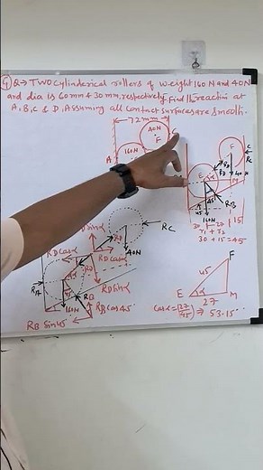 Finding reaction force in english | circular block in inclined plane | equilibrium Equations | EM