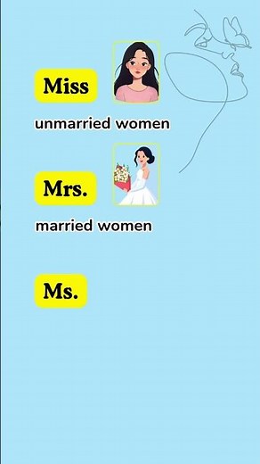 Mr., Miss, Mrs., Ms. – Easy Explanation! 👩‍🏫 | English Nest101
