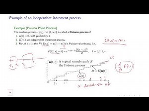 Poisson Point Process