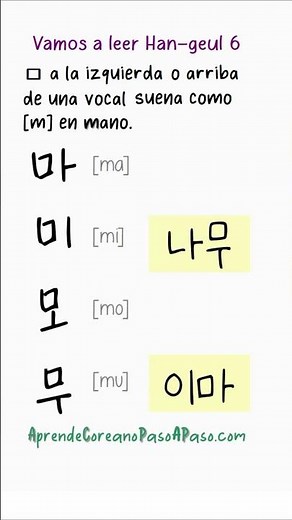 Learn Hangeul ㅁ Korean Alphabet #learnkorean #hangeul #koreanlessons #easykorean #hangul