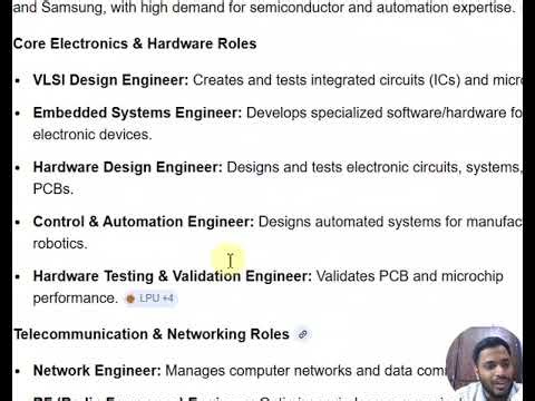 ECE & related branches scope & Job roles