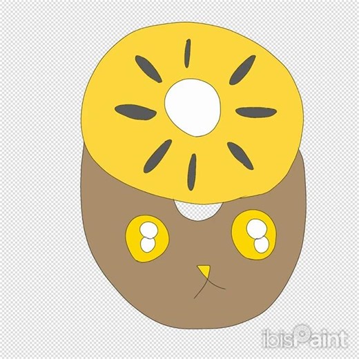 ゴールドキウイミニキャラ