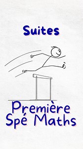 Bac Maths 2026 — Suites | Programme officiel épreuve anticipée