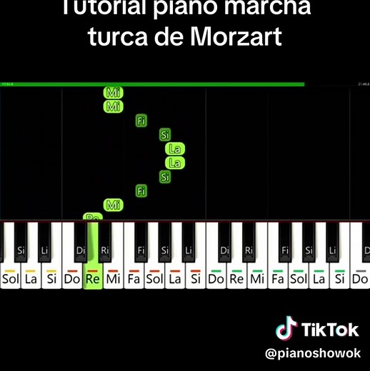 Tutorial de piano: Marcha turca de Mozart