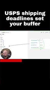 USPS shipping deadlines + set your buffer