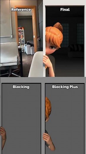 3D animation process