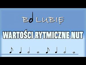 WARTOŚCI RYTMICZNE NUT