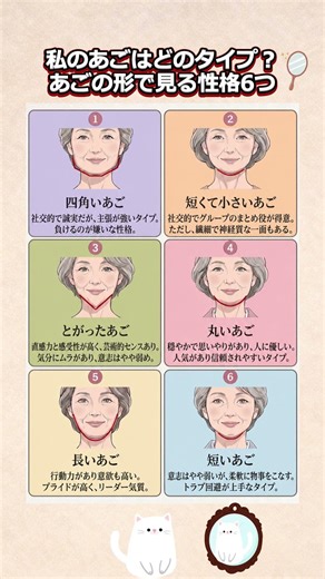 私のあごはどのタイプ？あごの形で見る性格6つ #あごの形 #性格診断 #性格タイプ #顔相 #人相#シニアライフ