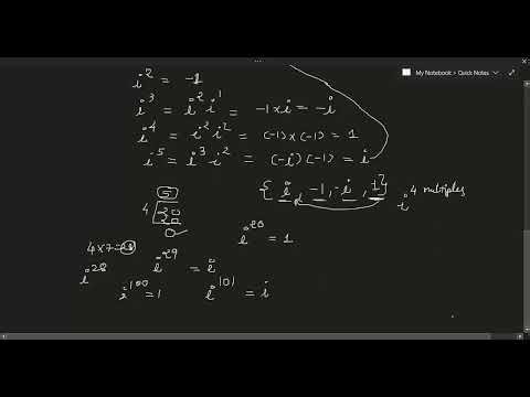 VIRAL'S MATH TECH.(COMPLEX NUMBER PART-1)