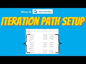 11.Iteration Path Explained | Add sprint to your team | Azure DevOps