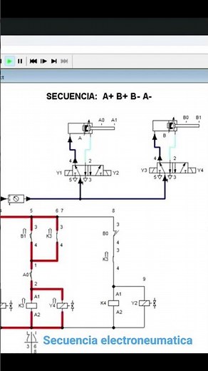 secuencia electroneumatica A+B+B-A-
