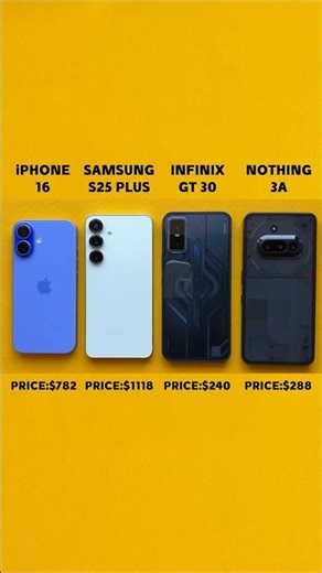 Samsung S25+ vs Nothing 3A vs iPhone 16 vs Infinix GT 30 🔥 Ultimate Speed Test