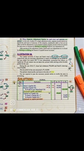 CLASS 12TH ACCOUNTANCY PARTNERSHIP FIRMS-FUNDAMENTALS NOTES FOR SESSION 2026-27 PART 8