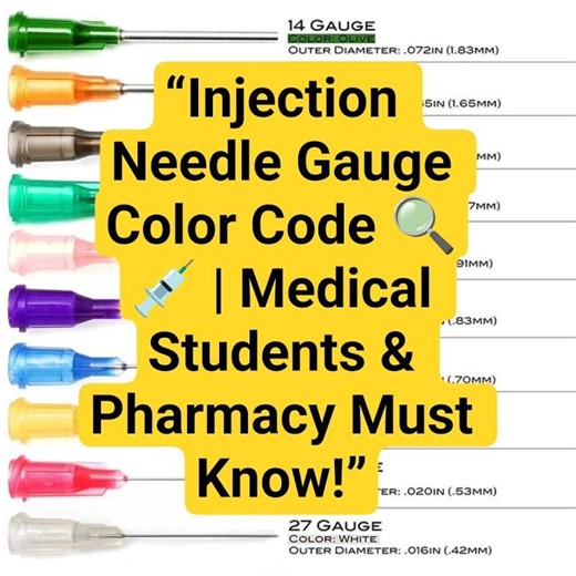 “Injection Needle Gauge Color Code 🔍💉 | Medical Students & Pharmacy Must Know!” #pharmacyeducation