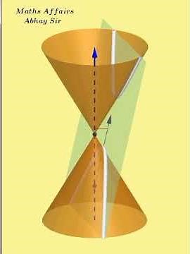 Conic section (Circle, Parabola, Ellipse and Hyperbola)