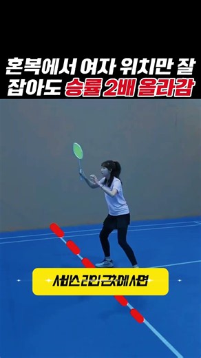 배드민턴 혼복에서 여자 위치만 잘 잡아도 승률 2배 올라가는 법 #배드민턴 #badminton #배드민턴레슨 #열정민턴 #배드민턴기술 #sports #스포츠 #배드민턴초보