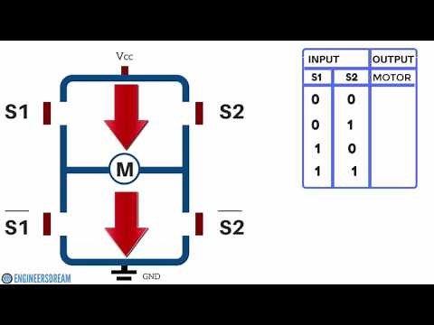WORKING OF MOTOR DRIVER | ROBOTICS FOR BEGINNERS