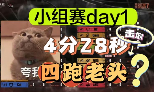 【深渊的呼唤7】小组赛第一日人屠数据/ft人队四跑绝活疯眼/飞行家遛邦邦，这能秒倒的？