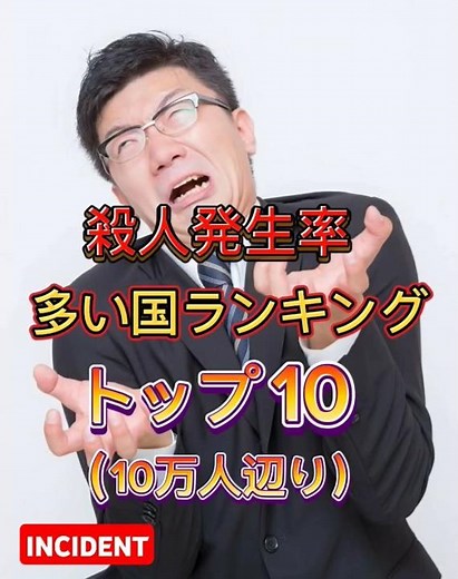 世界の殺人発生率 多い国ランキング トップ10#事件#雑学#危険