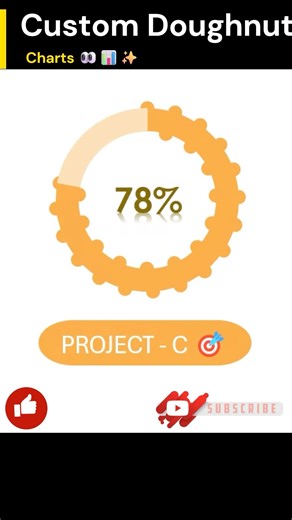 🍩 Custom donut chart in excel 👀