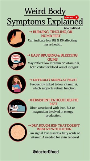 Weird Body Signs You Should NEVER Ignore | Hidden Vitamin Deficiencies Explained #healthyeating