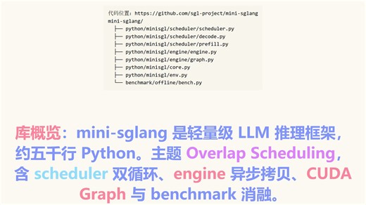 【18】 mini-sglang源码解读：Overlap Scheduling如何隐藏CPU开销？【宝藏源码PPT版】